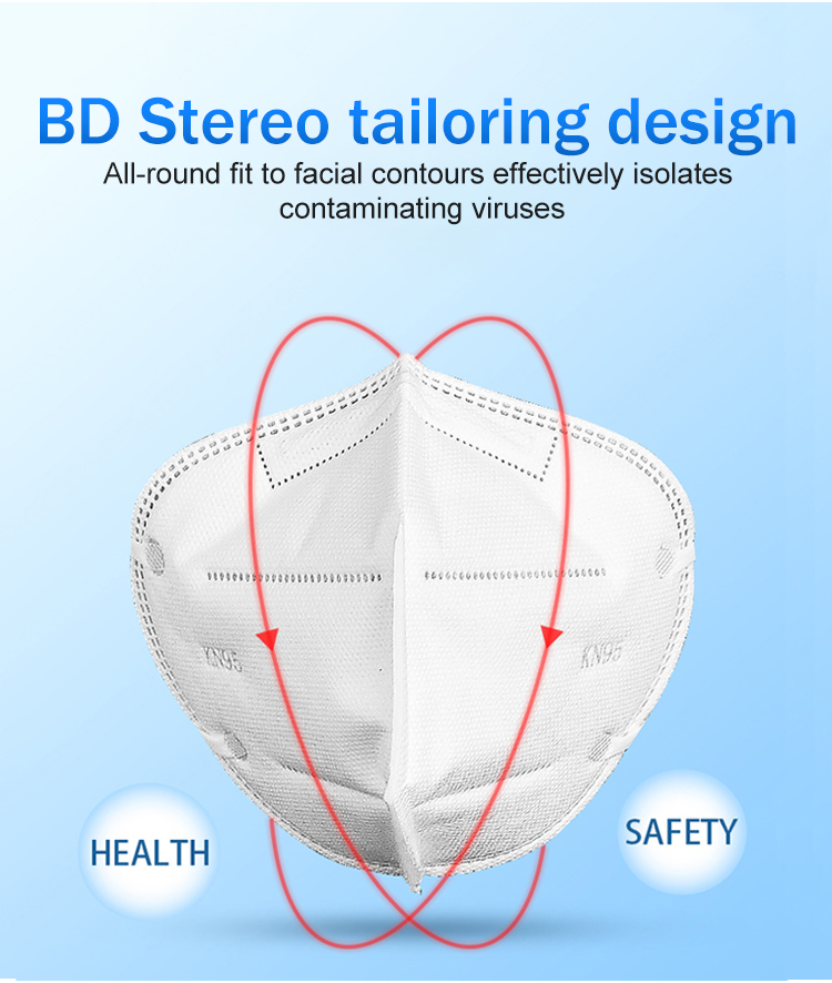 Ffp2 / Kn95 N95 Pollution Mask , 3 Layer Hospital Respirator Mask For Outdoor Indoor Industrial