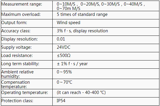 Maximum Overload Protection High Range Wind Speed Transmitter for Exhaust Gas Detection