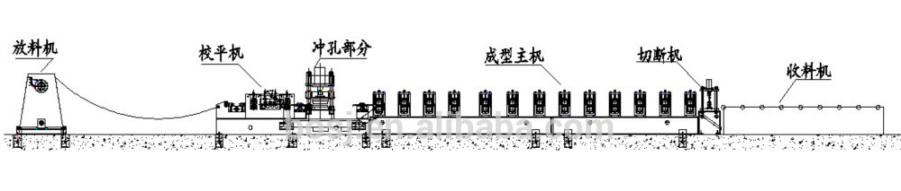 CZ shape purlin exchange roll forming machine