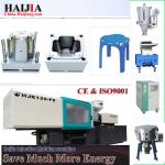 An injection molding machine that specializes in manufacturing plastic chairs