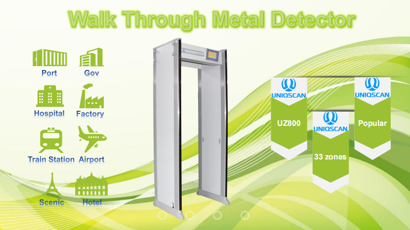 Sensitivity Adjustable Door Frame Metal Detector 33 Zones For Exhibition