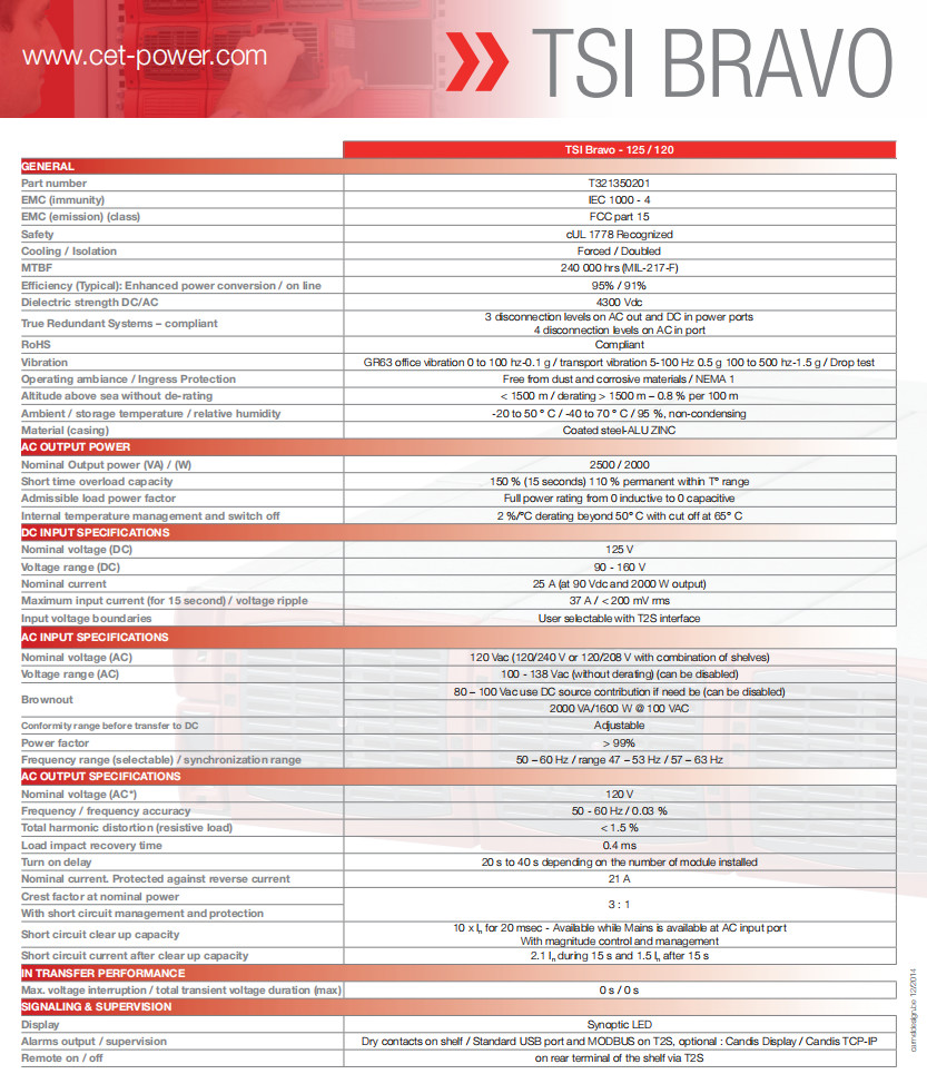 CE+T TSI Bravo125/120 With Extra AC Input 125Vdc 120Vac 2.5KVA 2.5KW P/N T321350201