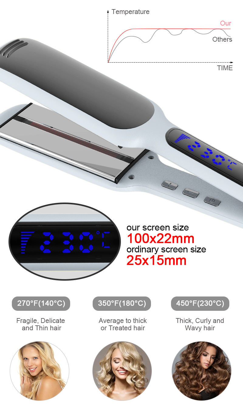 60W Ceramic Infrared Hair Straightener With LCD Screen Display