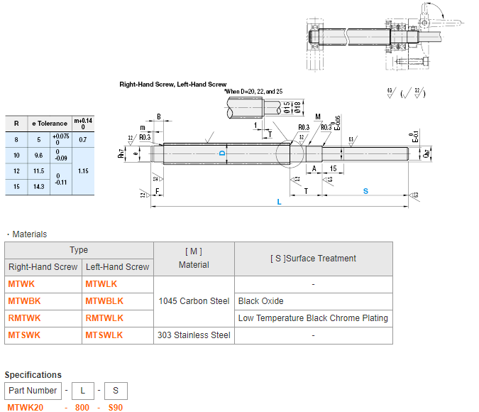 MISUMI Lead Screws -For Support Units- Series MTWBLK12-[80-1000/1]-S[2-80/1] new and 100% Original