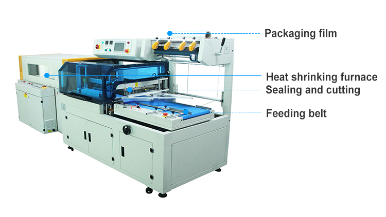 L Type Shrink Wrapping Machine And Automatic Shrink Wrapping Machine Shrinking Tunnel The Sealing Machine