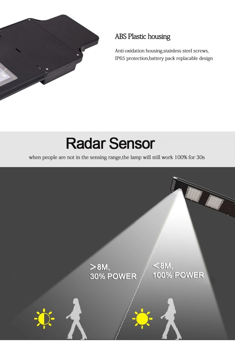 High Lumen Industrial Street Lights , Remote Control Highway Road Light IP65 Waterproof