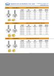 bolts and nuts;threaded bolts;studs