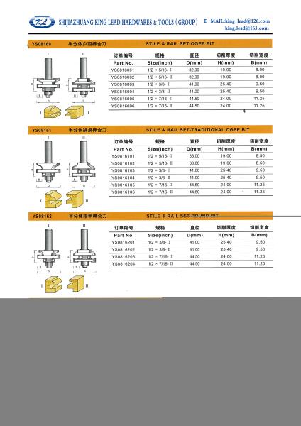bolts and nuts;threaded bolts;studs