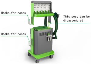 Quality Car Sanding Machine Easier Maintenance wholesale