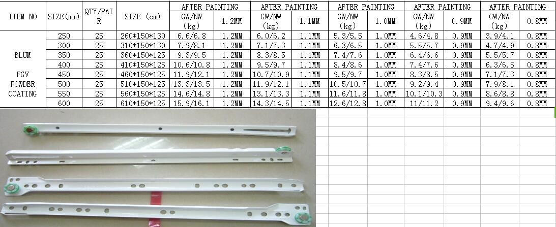 Ivory Color Metal Box Drawer Slides Powder Coating Plastic Wheel With Screws