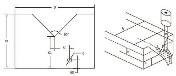 Open Channel Ultrasonic Flow Meters Split Type For Waste Water Treatment ISO9001 / ISO14001