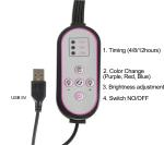 5V USB Plant Grow Light Full Spectrum Phyto Lamp
