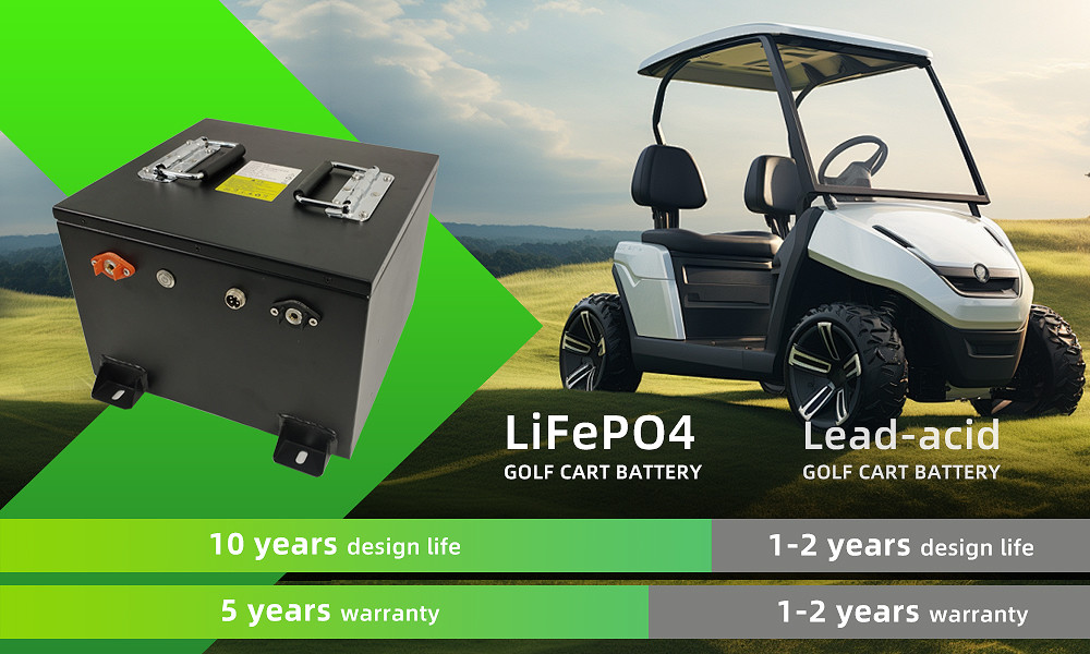 36V 100Ah Lithium LiFePO4 Golf Cart Battery For Club Car Sightseeing Car Sweeping Vehicle