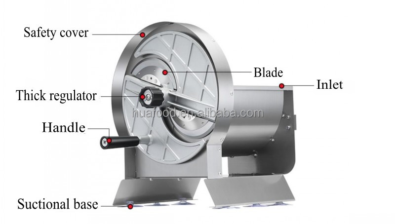 22 In 1 Processor Manual Hand Kitchen Dicer Cutter Machine Salad Potato Carrot Garlic Fruits Vegetable Chopper Slicer