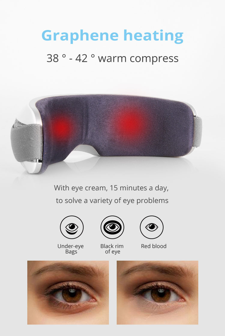 Hot Compress Intelligent Rechargeable Eye Massager Bluetooth 5V 1A With Music