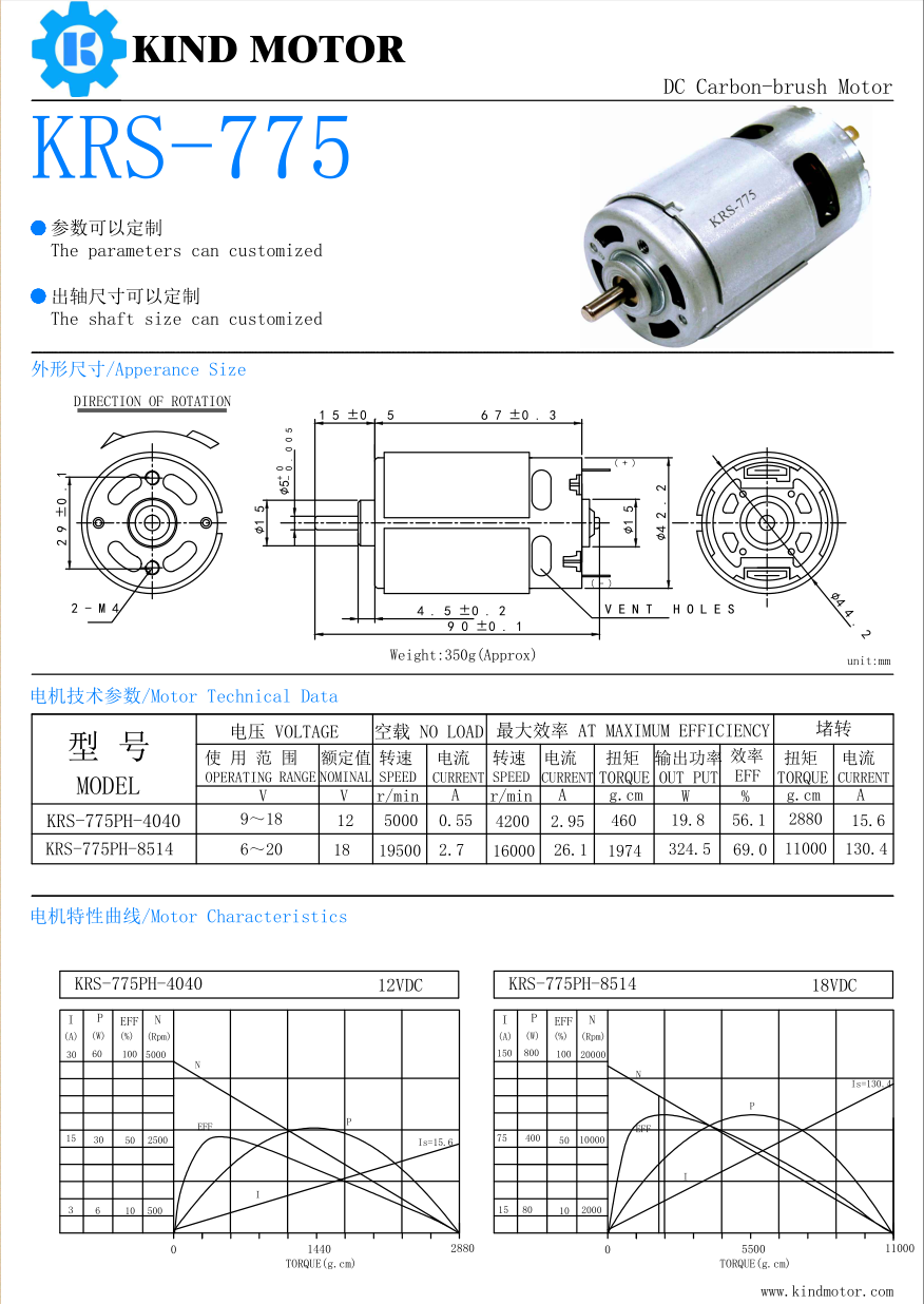 Most powerful rs 775 high rpm torque dc motor bearings 12 18v 36 volt 12000 13000 19000 rpm for treadmill carbon brushes
