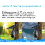 1080P 4G Solar Outdoor Camera 8W Solar Battery Powered Wireless Camera
