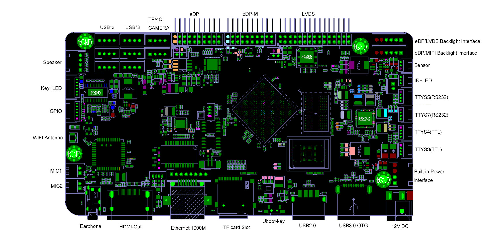 SMT factory Shenzhen Manufacturer Advanced Technology Wholesale Price PCBA