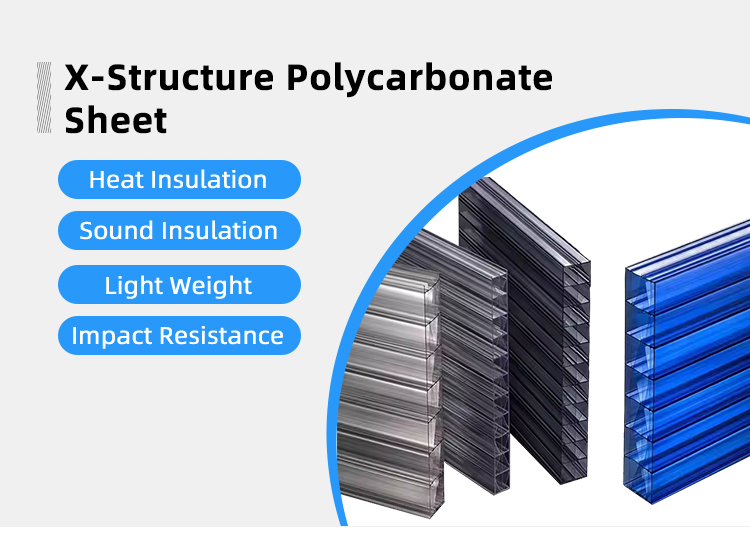 16mm-32mm X Structure Polycarbonate Sheet Multiwall UV Coating Plastic Clear Multiwall Polycarbonate Sheet