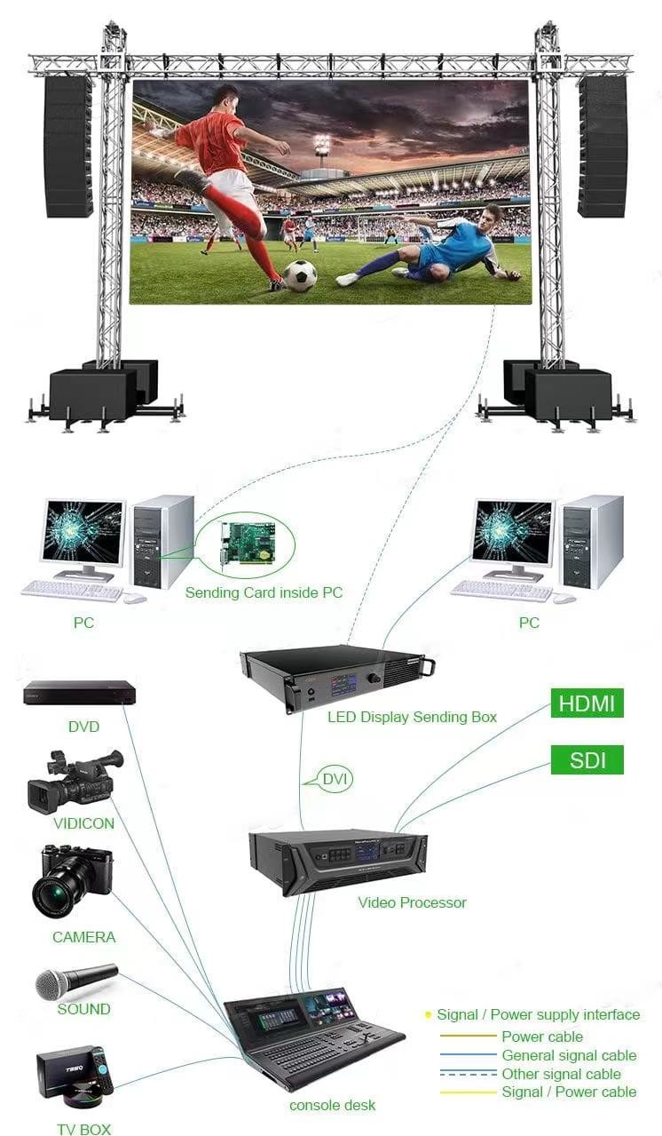 All Weather Resistant Outdoor Rental Led Screen Front Service Smd 1921 500*1000mm