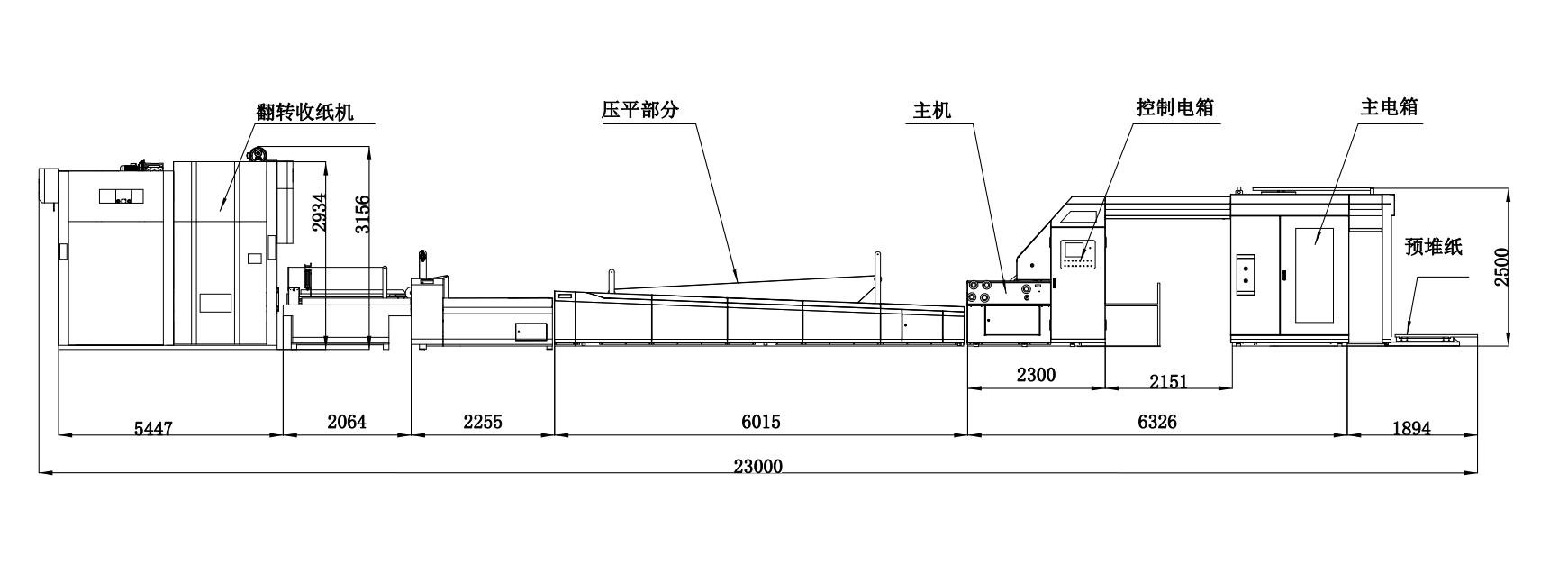 160m/Min Flute Lamination Machine 1900x1900mm With Flip Flop Stacker For Printing