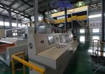 High Speed SSS PP Non Woven Fabric Making Machine / Equipment 1.6m-3.2m