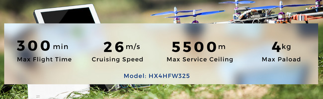 Fixed Wing VTOL Surveillance Drone 640x512 30X Tracking Oil Driven HX4HFW325