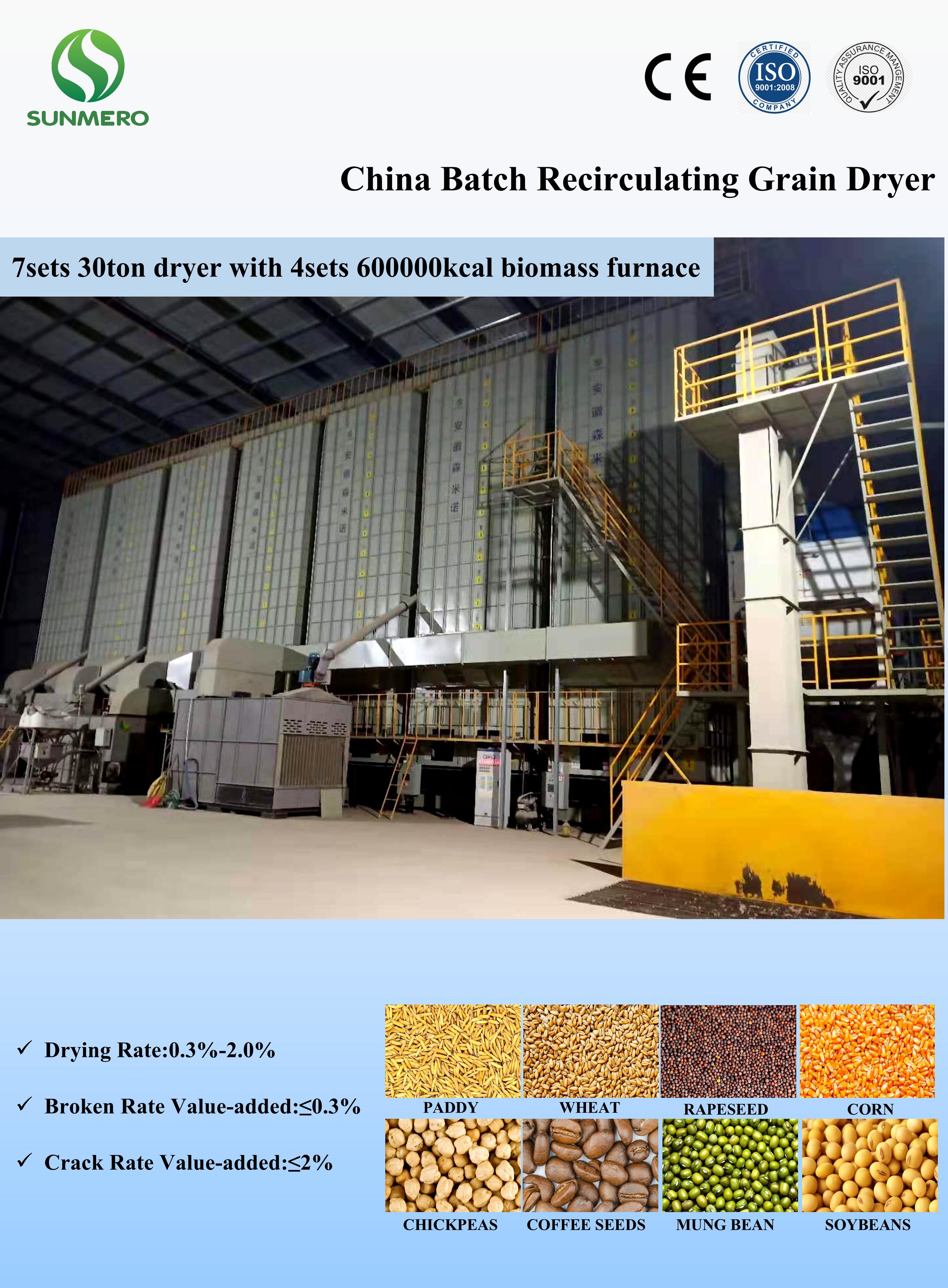 Multifunctional Hot Air Rice Mill Dryer Maize Drying Machine With ISO9001