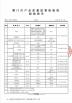 Xiamen Fuyilun Industry And Trade Co., Ltd Certifications