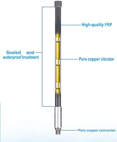 High Gain Helium Antenna 3dbi 5.8dbi 8dbi 10dbi for EU 868mhz 915MHz Outdoor Coverage