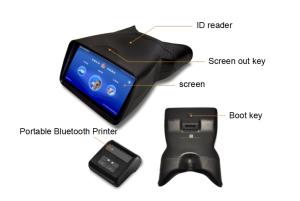 Quality Portable Iris Drugs Detector With High Efficiency Results wholesale