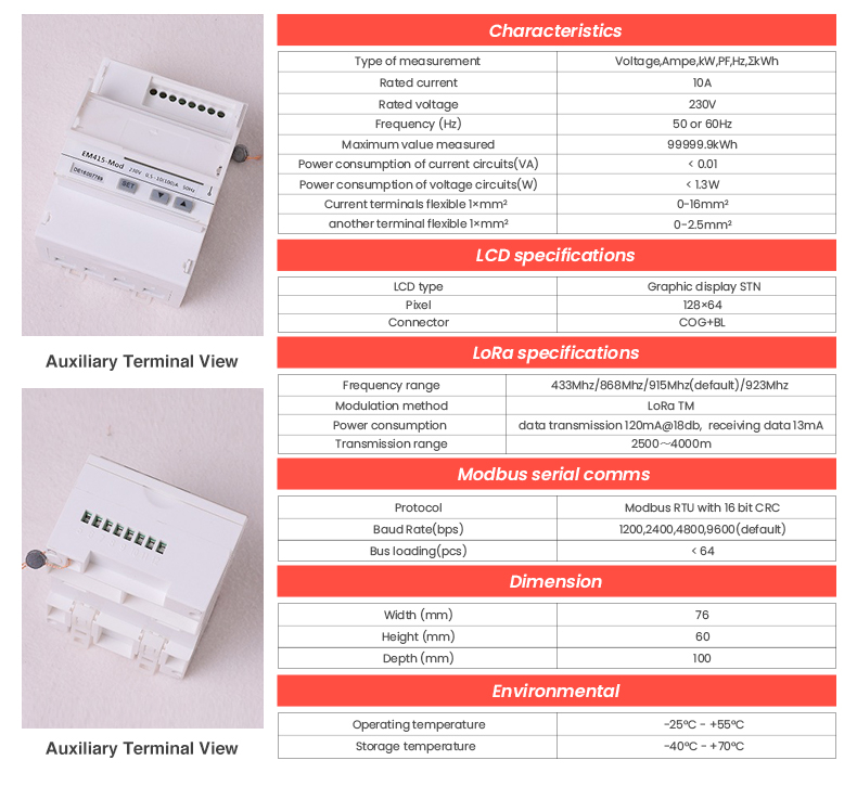 White EM415-Mod-WL Single Phase Lorawan Energy Meter with Digital Display