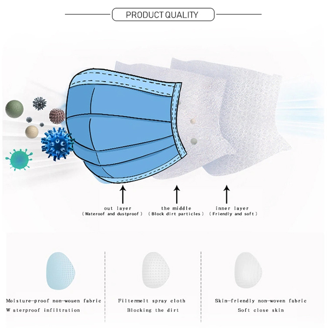 3ply Face Mask Disposable Adjustable Blue Earloop Face Mask