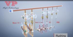 Quality DCS Operated Simultaneous Metering Blending Simultaneous Metered Blenders wholesale