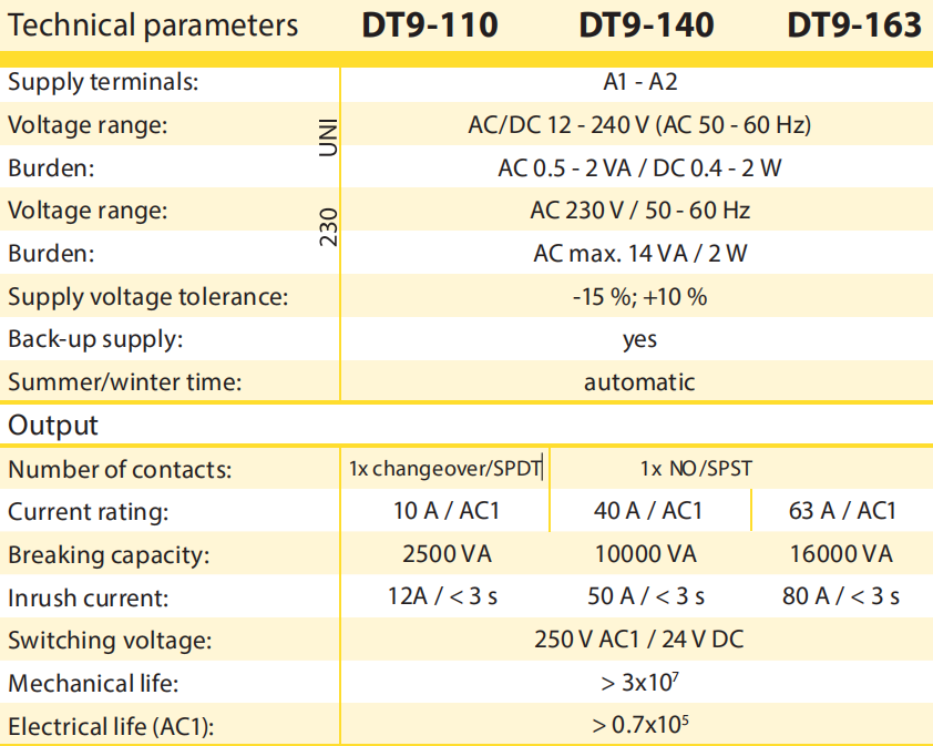 DT9-140 Digital LCD Programmable ASTRO Switch AC/DC12V-240V AC 230V 50-60Hz