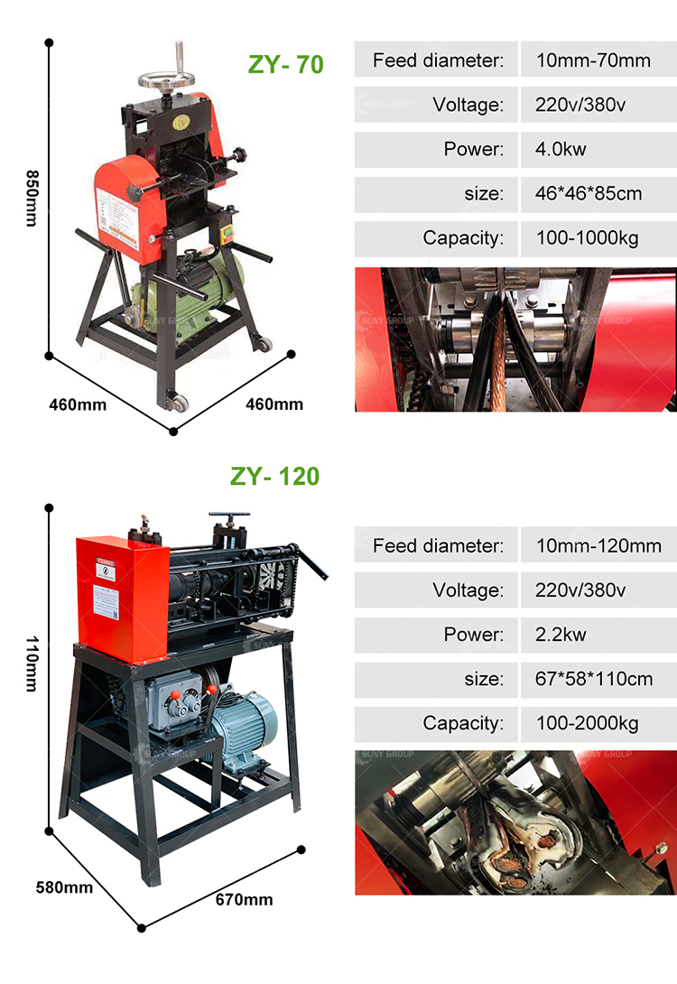 Scrap Flat Copper Wire Recycling Machine Wire Stripper for Cable Stripping and Diameter