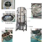 powder paint fluid quick freezer fluidized bed roaster