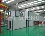 Professional Spray Coating Line Semi Automatic Centrifugal Mechanism White Blue