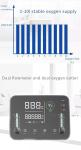 32KG 110V Quiet Pneumonia Oxygen Machine Breathing Machine Copd
