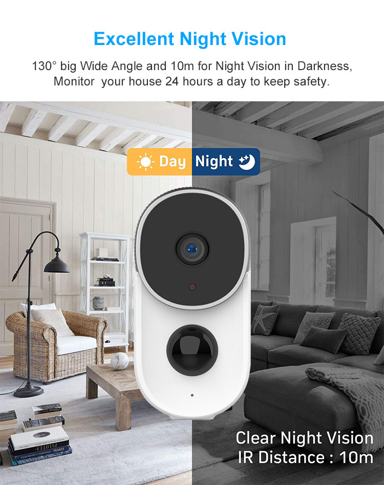 Waterproof IP65 1080P Tuya Wifi Camera P2P Wireless CCTV Home Surveillance