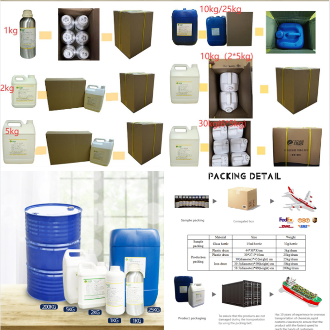Luxury Essential Oil Body Fragrance Oil For Perfume Making