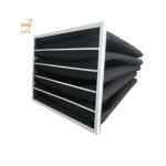 Activated Carbon Pocket Filters Synthetic Fiber Bag Air Filter With Aluminum