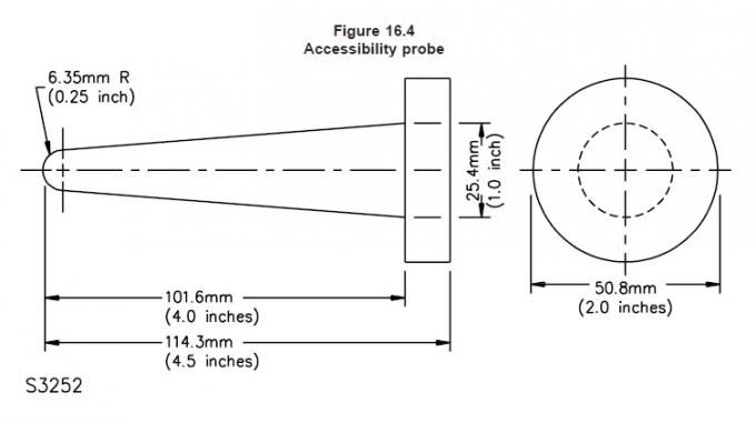 Test Finger Probe Hazardous Moving Parts Probe UL1310 Fig.16.4 0
