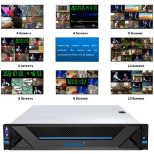 Quality 240VAC Digital TV Monitoring System HDMI Multiviewer Monitor wholesale