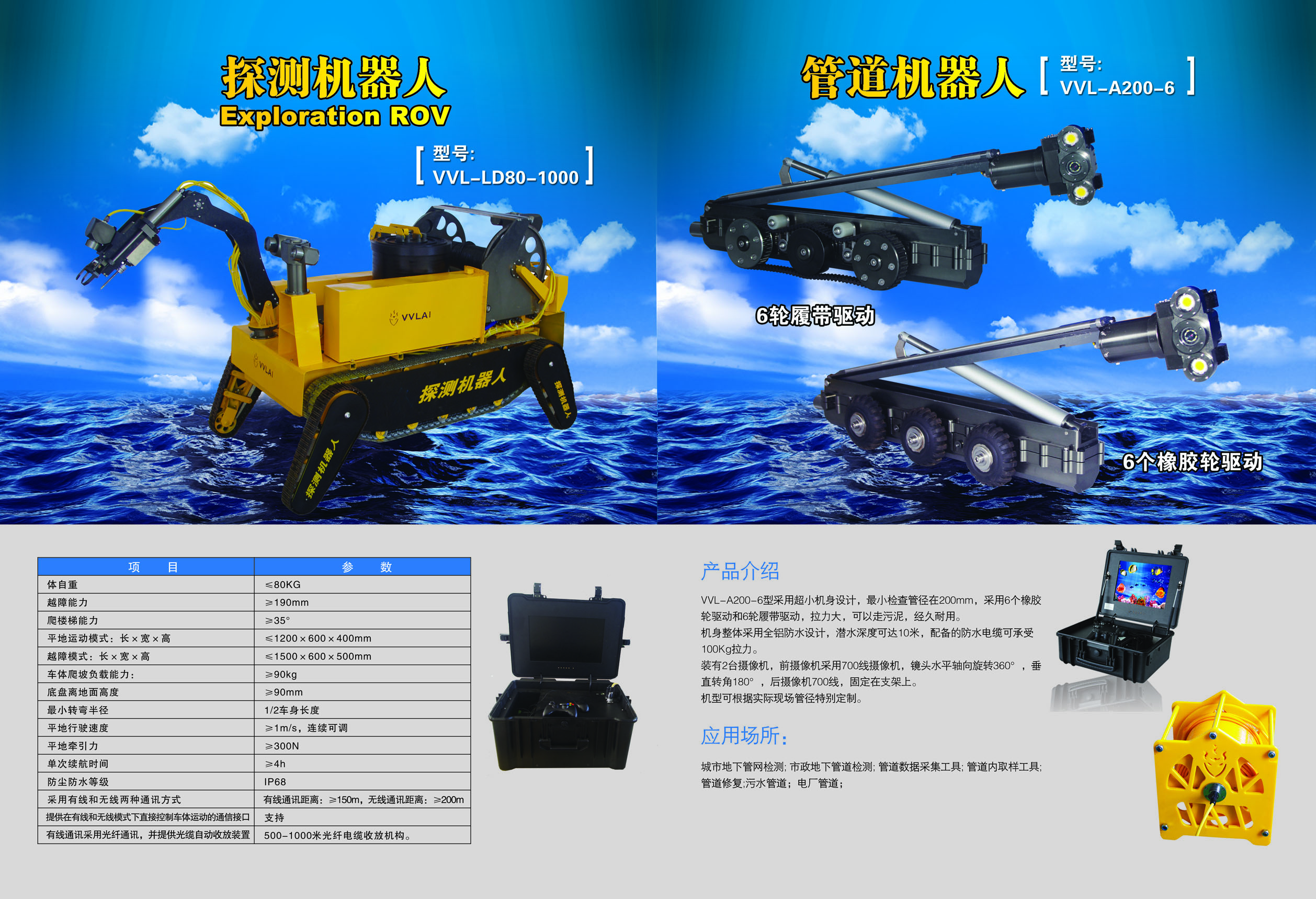 Underwater Suspension Manipulator,VVL-D130-4T, UHMW-PE material,ROV,50-150m cable