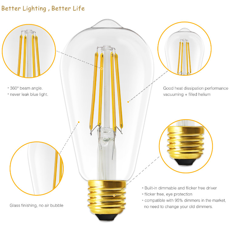 8W ST64 E27 Dimmable Edison Bulb Decorative Filament Light Bulbs 1050lm