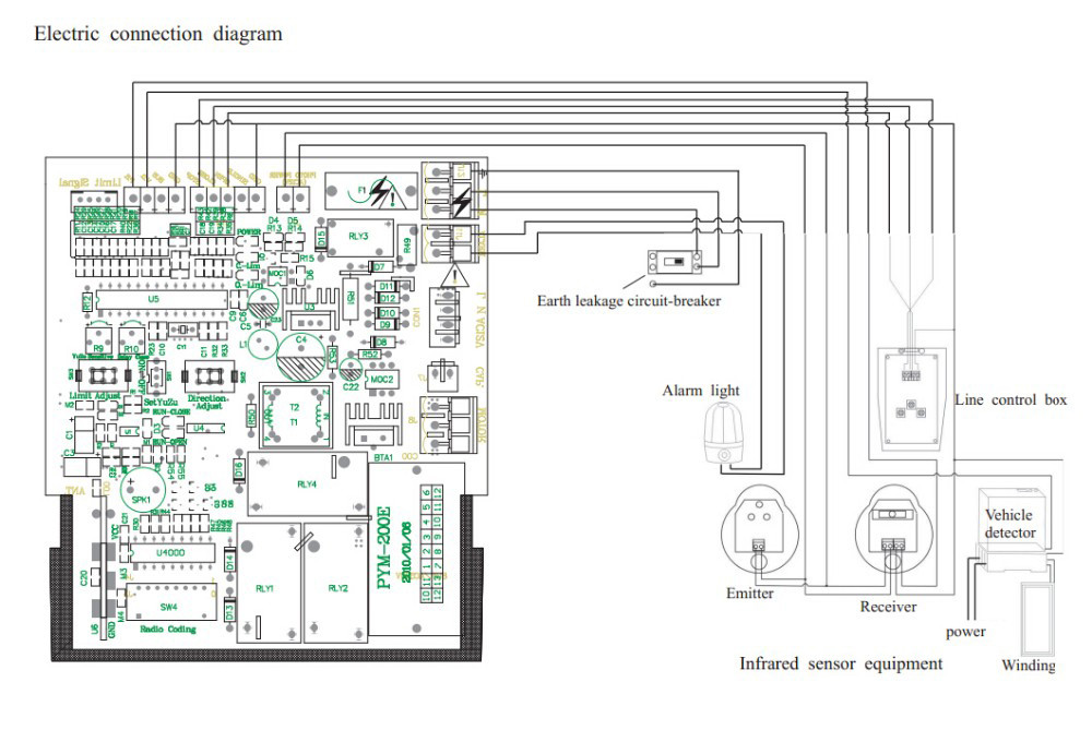 Electronic Limit Switch Remote Sliding Gate Motor Die Casting Aluminum Alloy Material