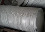 Commercial Grade Round Aluminum Plate For Auto Parts Alloy 3003