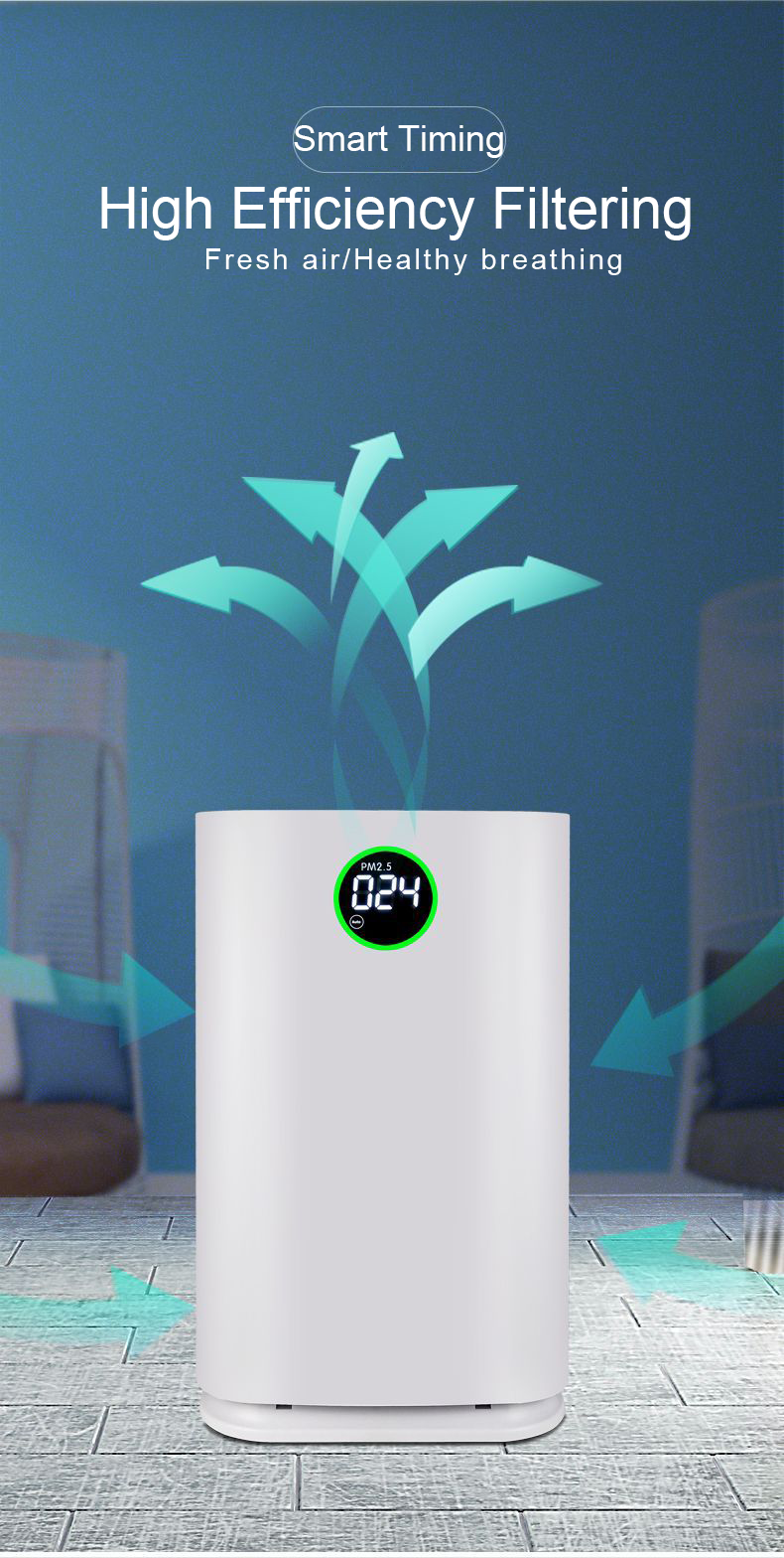 HOMEFISH 480M3/H Household Air Purifier UV Sterilization Coverage Area 50-100m2
