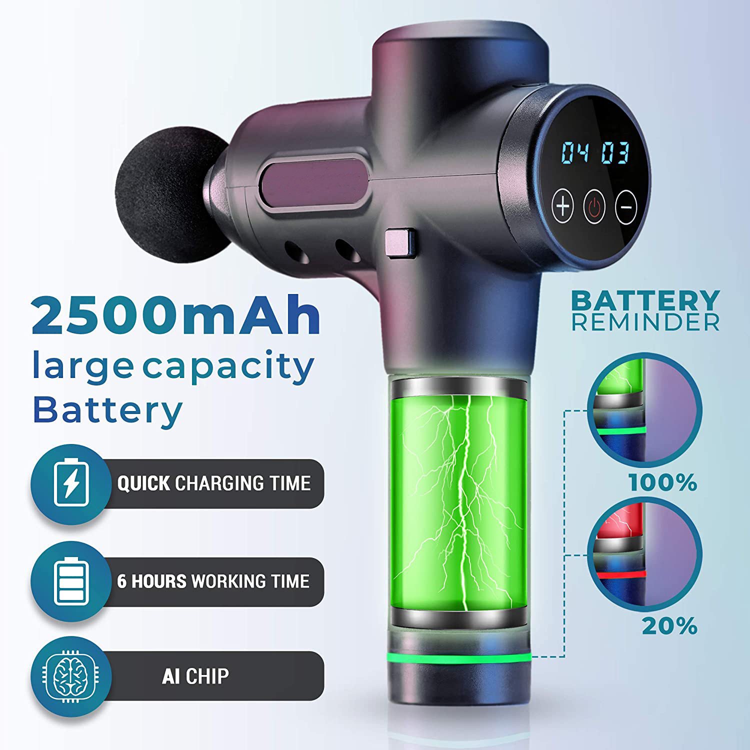 Fascia Sports Handheld Muscle Massager Recovery Muscle High Vibration 25.2V